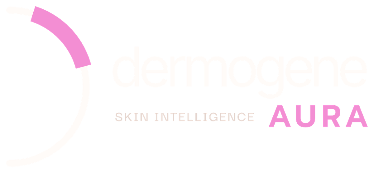 Dermogene — Skin Intelligence AURA