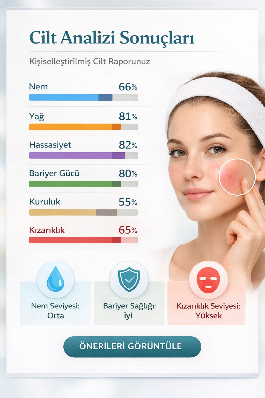 Cilt Analiz Testi ve Sonuçlar